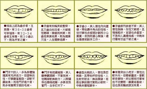 倒及 面相|相学中关于门牙几点